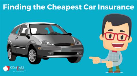 what are the cheapest cars to buy and insure